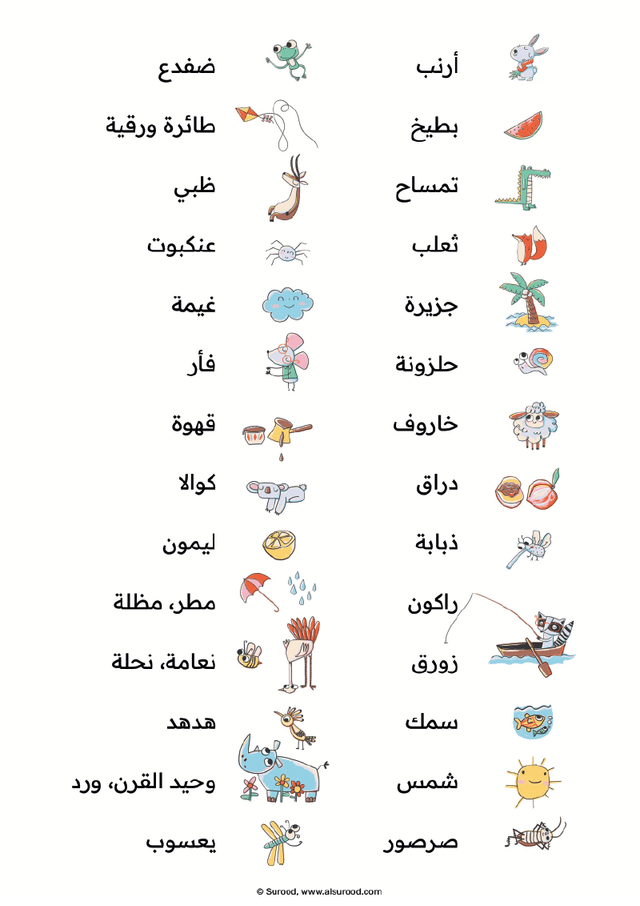 Poster Guide PDF preview